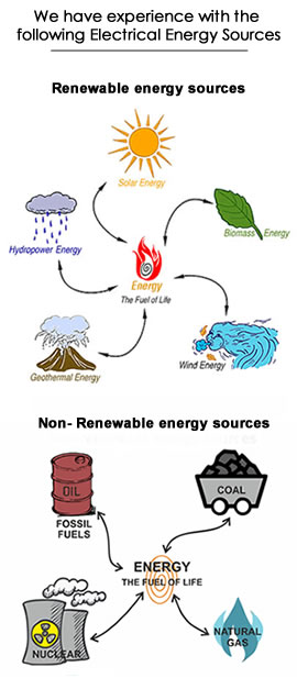 Electric Sources